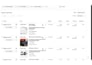 be your ebay product listing and SEO optimization expert